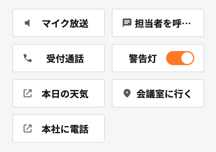 アクションの一覧