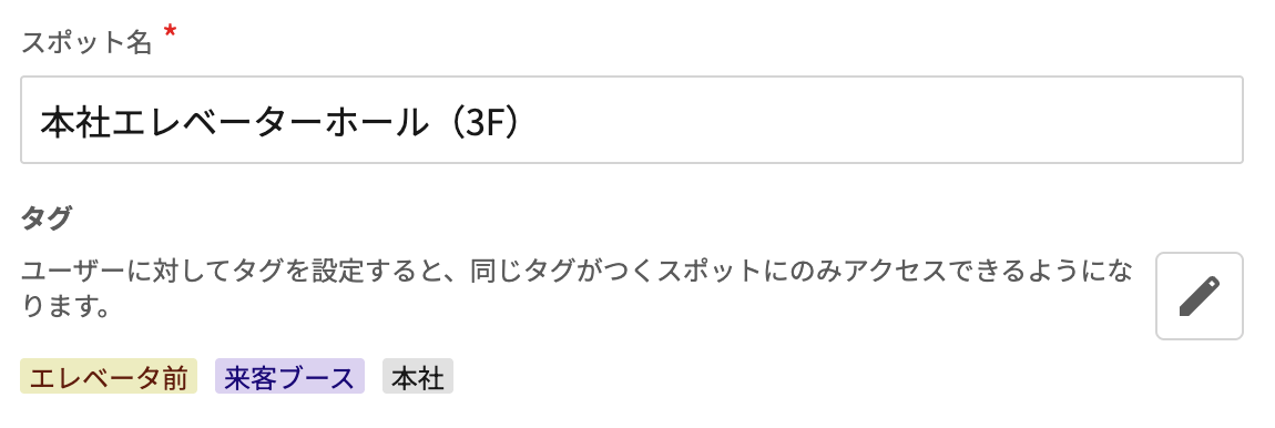 タグの付け方例